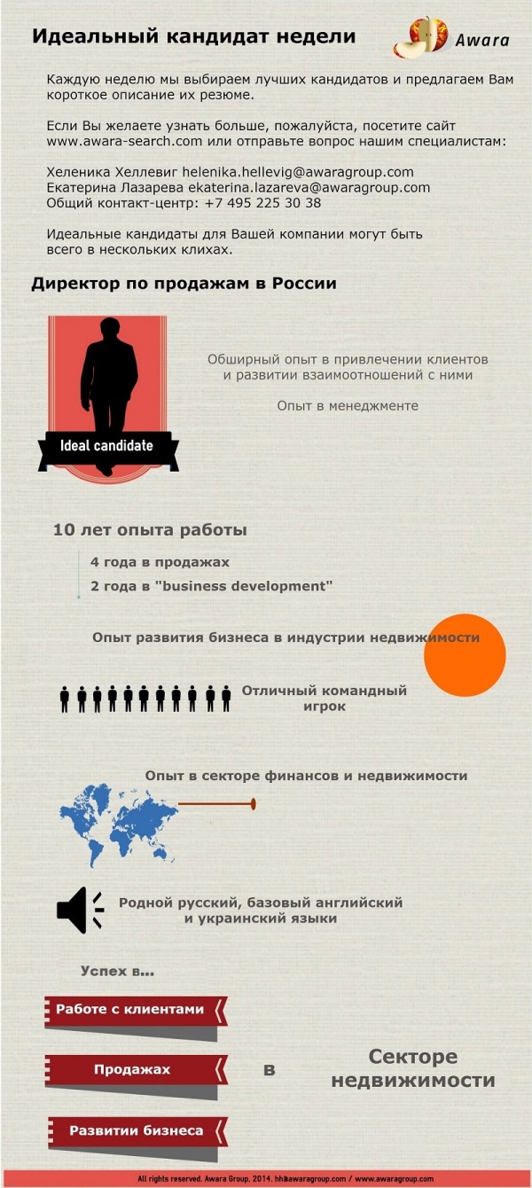 ideal-sales-department-ru
